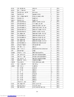 Preview for 25 page of Dell E773c Series Service Manual