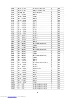 Preview for 28 page of Dell E773c Series Service Manual