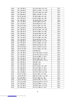 Preview for 31 page of Dell E773c Series Service Manual