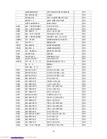 Preview for 33 page of Dell E773c Series Service Manual