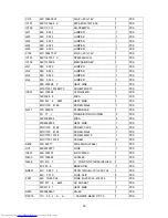 Preview for 36 page of Dell E773c Series Service Manual