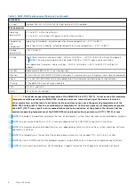 Preview for 8 page of Dell EGW-5200 User Manual