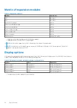 Preview for 10 page of Dell EGW-5200 User Manual