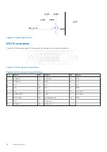 Preview for 16 page of Dell EGW-5200 User Manual