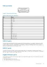 Preview for 17 page of Dell EGW-5200 User Manual