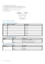 Preview for 18 page of Dell EGW-5200 User Manual