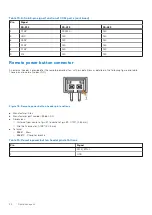 Preview for 20 page of Dell EGW-5200 User Manual