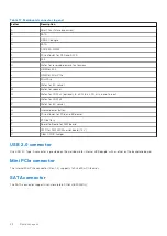 Preview for 22 page of Dell EGW-5200 User Manual