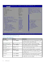 Preview for 34 page of Dell EGW-5200 User Manual