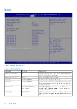 Preview for 62 page of Dell EGW-5200 User Manual