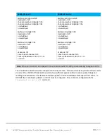 Preview for 53 page of Dell EMC PowerEdge R640 Deployment Manual