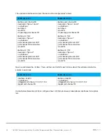 Preview for 56 page of Dell EMC PowerEdge R640 Deployment Manual