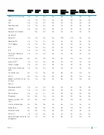 Preview for 33 page of Dell EMC PowerEdge R940 Technical Manual