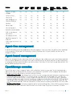 Preview for 37 page of Dell EMC PowerEdge R940 Technical Manual