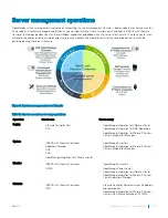 Preview for 39 page of Dell EMC PowerEdge R940 Technical Manual