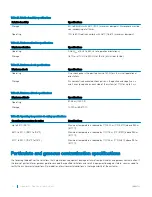 Preview for 42 page of Dell EMC PowerEdge R940 Technical Manual