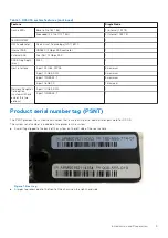 Preview for 9 page of Dell EMC PowerProtect DD6400 System Expansion Manuallines