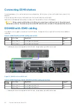 Preview for 26 page of Dell EMC PowerProtect DD6400 System Expansion Manuallines