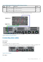 Preview for 27 page of Dell EMC PowerProtect DD6400 System Expansion Manuallines