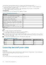 Preview for 28 page of Dell EMC PowerProtect DD6400 System Expansion Manuallines