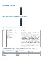 Preview for 10 page of Dell EMC XC Core XC7525 Installation And Service Manual