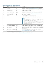 Preview for 13 page of Dell EMC XC Core XC7525 Installation And Service Manual