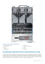 Preview for 15 page of Dell EMC XC Core XC7525 Installation And Service Manual