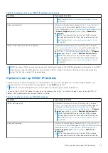 Preview for 21 page of Dell EMC XC Core XC7525 Installation And Service Manual