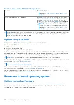 Preview for 22 page of Dell EMC XC Core XC7525 Installation And Service Manual