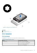 Preview for 55 page of Dell EMC XC Core XC7525 Installation And Service Manual