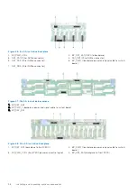 Preview for 56 page of Dell EMC XC Core XC7525 Installation And Service Manual