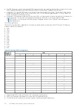 Preview for 66 page of Dell EMC XC Core XC7525 Installation And Service Manual