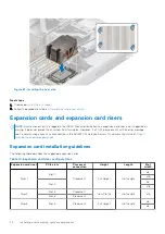 Preview for 76 page of Dell EMC XC Core XC7525 Installation And Service Manual