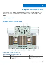 Preview for 127 page of Dell EMC XC Core XC7525 Installation And Service Manual