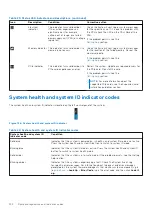 Preview for 132 page of Dell EMC XC Core XC7525 Installation And Service Manual