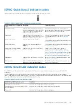 Preview for 133 page of Dell EMC XC Core XC7525 Installation And Service Manual