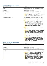 Preview for 137 page of Dell EMC XC Core XC7525 Installation And Service Manual