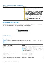 Preview for 138 page of Dell EMC XC Core XC7525 Installation And Service Manual