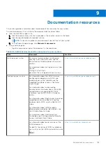 Preview for 143 page of Dell EMC XC Core XC7525 Installation And Service Manual