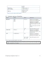 Preview for 58 page of Dell EqualLogic PS4000 Configuration Manual