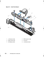 Preview for 100 page of Dell External OEMR R210 Hardware Owner'S Manual