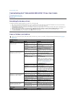 Preview for 12 page of Dell External USB ATSC TV Tuner User Manual