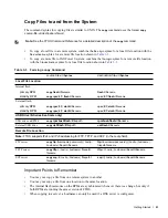 Preview for 51 page of Dell Force10 E300 Configuration Manual