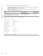 Preview for 124 page of Dell Force10 E300 Configuration Manual