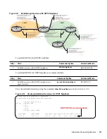 Preview for 183 page of Dell Force10 E300 Configuration Manual