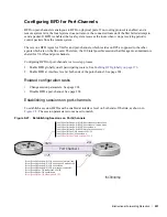 Preview for 201 page of Dell Force10 E300 Configuration Manual