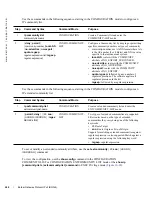 Preview for 248 page of Dell Force10 E300 Configuration Manual