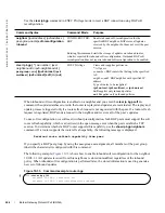 Preview for 264 page of Dell Force10 E300 Configuration Manual