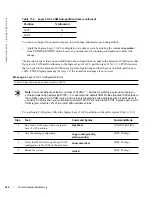 Preview for 296 page of Dell Force10 E300 Configuration Manual