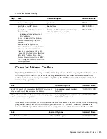 Preview for 319 page of Dell Force10 E300 Configuration Manual